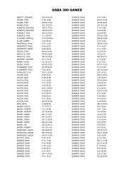 GSBA 300 GAMES