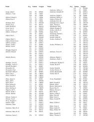 View the complete book of averages in Adobe Acrobat.