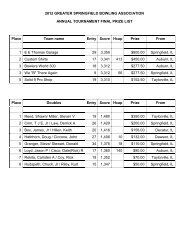 2012 GSBA City Tournament Prize List - Greater Springfield Bowling ...