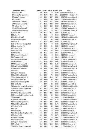 the final prize standings in PDF format.