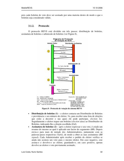 TRABALHO FINAL DE CURSO - INESC-ID