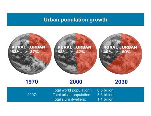 Spatially Enabled Land Administration: - Global Spatial Data ...