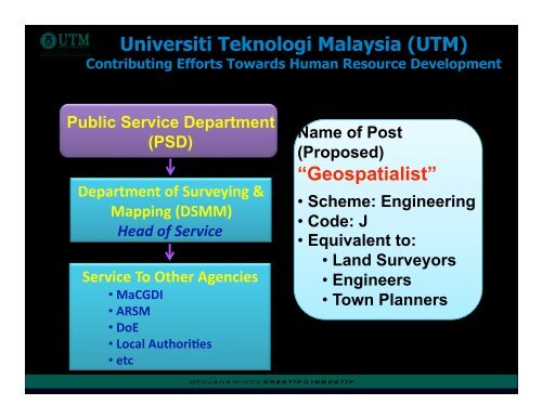 Universiti Teknologi Malaysia (UTM) - Global Spatial Data ...