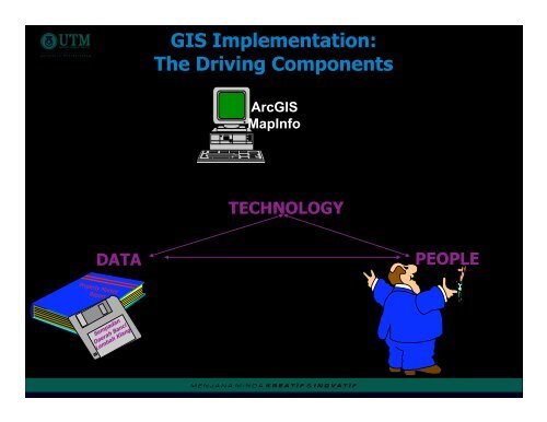 Universiti Teknologi Malaysia (UTM) - Global Spatial Data ...