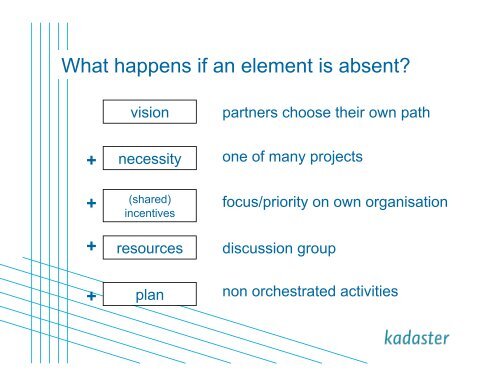 Spatially Enabled eGovernment in The Netherlands - Global Spatial ...