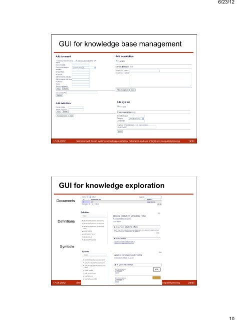 Tomasz Kubik Presentation plan