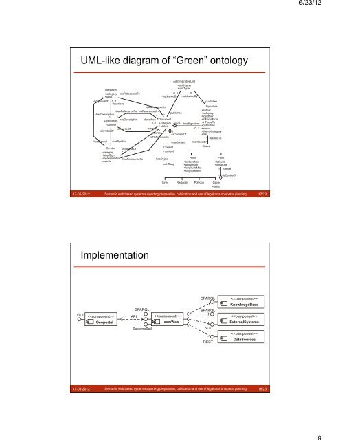 Tomasz Kubik Presentation plan