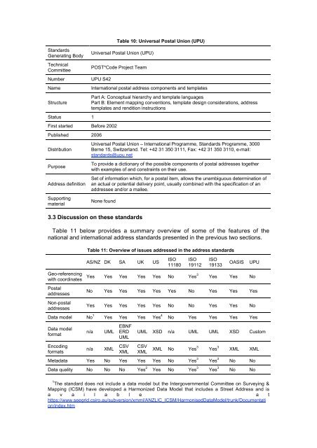 Towards an international address standard (English) - ISO/TC 211