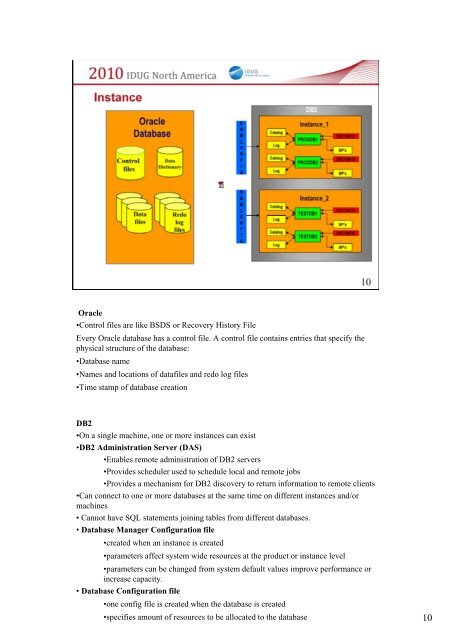 DB2 for the ORACLE DBA - GSE Belux