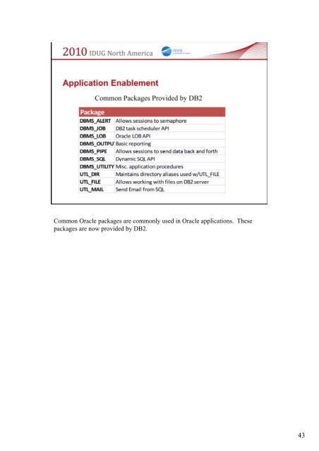 DB2 for the ORACLE DBA - GSE Belux