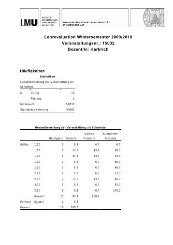 Lehrevaluation Wintersemester 2009/2010 Veranstaltungsnr ...