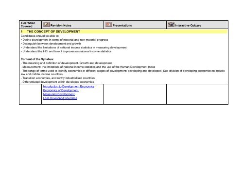 tutor2u Economics Revision Map OCR A2 Economics – Module ...