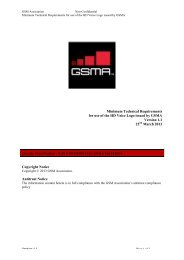 HD Voice Annex E Minimum Requirements for Terminals for ... - GSMA