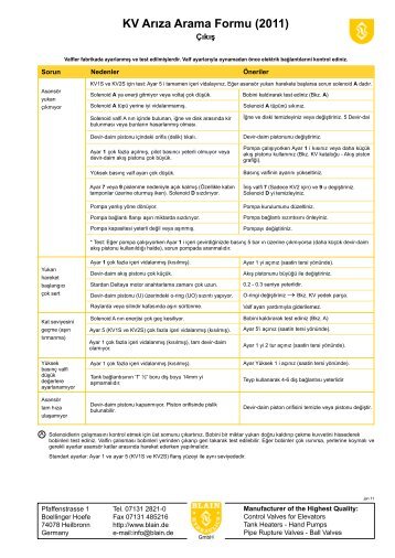 KV Arıza Arama Formu - blain hydraulics GmbH