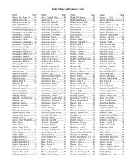 Index, Maple Leaf Cemetery, Page 1 Name Page Aakre, Rev. Arne ...