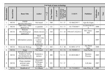 List book of nano technology er ate mb Vo Book Title Auther I S B N ...