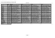 Siegerlisten/Statistik - bei gsvTT.de