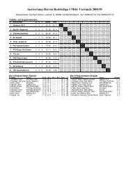 Auswertung Herren Bezirksliga 1 Mitte Vorrunde ... - bei gsvTT.de