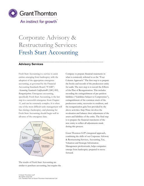 Corporate Advisory & Restructuring Services - Grant Thornton LLP