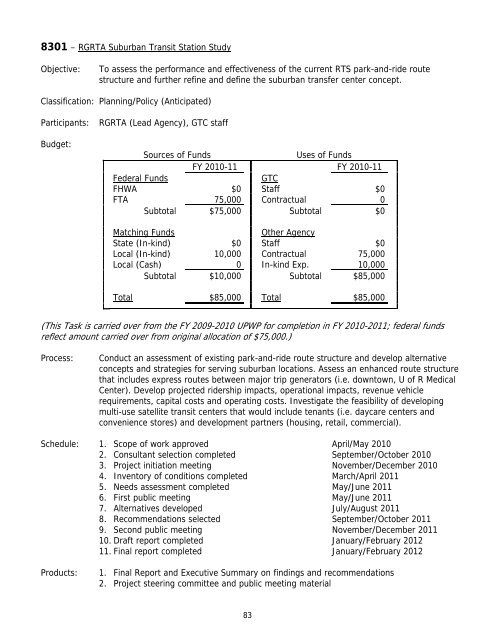 FY 2010-2011 UPWP Task Descriptions - Genesee Transportation ...