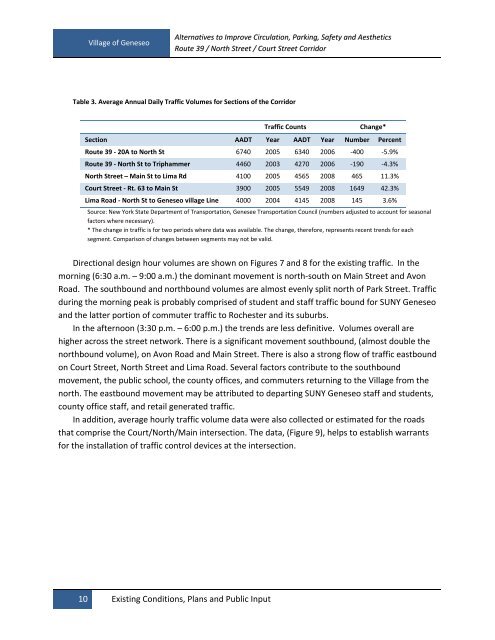 Village of Geneseo Circulation, Accessibility, and Parking Study