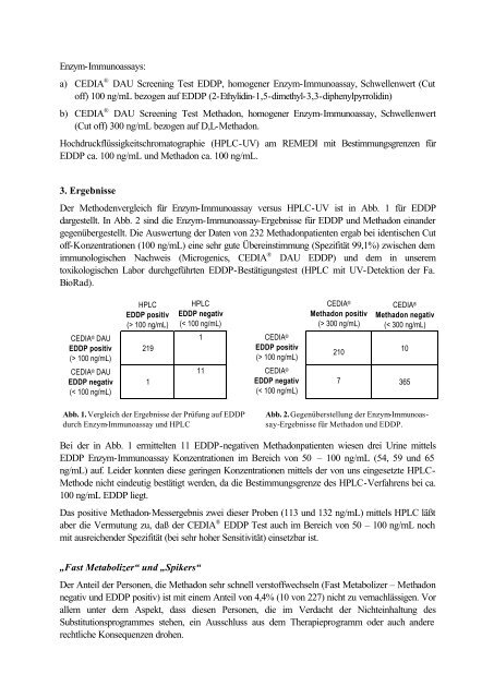 Evaluierung eines Tests zum Nachweis des Methadon ... - GTFCh