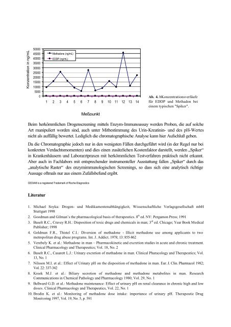 Evaluierung eines Tests zum Nachweis des Methadon ... - GTFCh