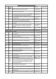 detaylı seçim takvimi - Gaziantep Ticaret Odası