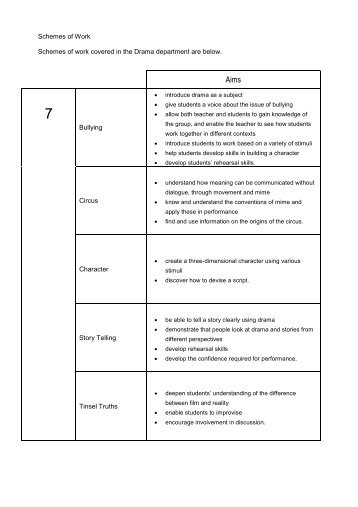 Schemes of Work Schemes of work covered in the Drama ...