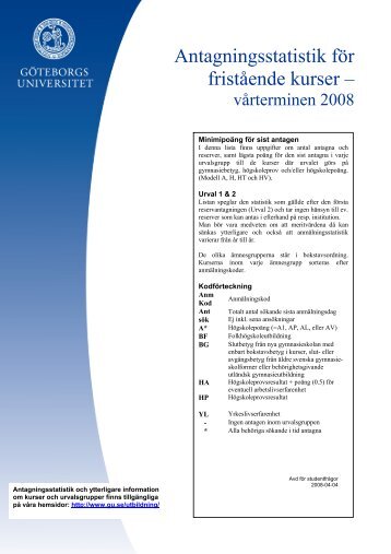 Antagningsstatistik för fristående kurser –