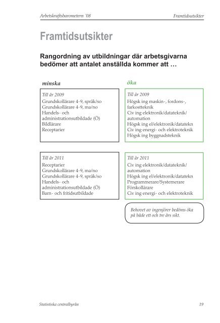 barometern (pdf) - Statistiska centralbyrån