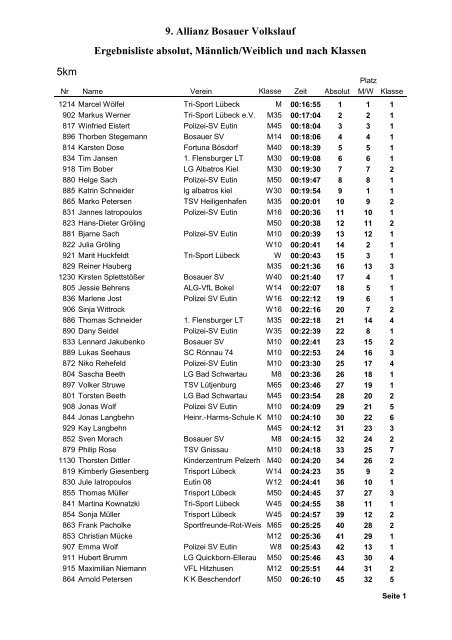 Ergebnisliste absolut, Männlich/Weiblich und nach Klassen 5km 9 ...
