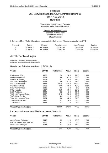 Protokoll 28. Schwimmfest des GSV Eintracht Baunatal am 17.03 ...