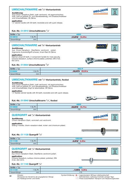 Titel_Rück 1.qxp - Gueldner-wkz.de