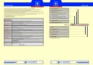 PDF-Download - GÜNTHER Hot Runner Technology