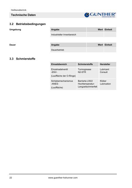 Betriebsanleitung - GÜNTHER Hot Runner Technology