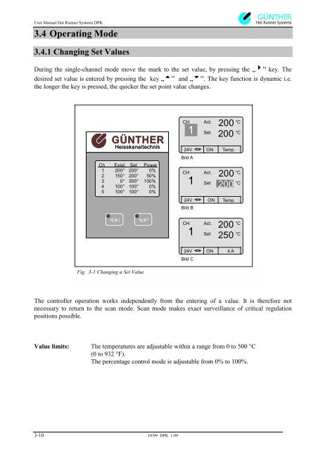 Günther Heisskanaltechnik & Heisskanalsysteme, Hot runner