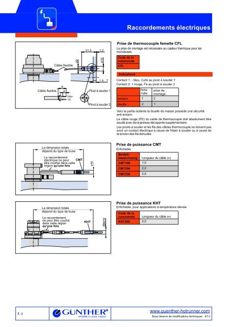 Raccordements électriques