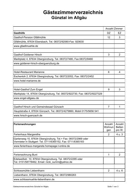 Hier sehen Sie die Kontaktdaten der Gastgeber im ... - Obergünzburg