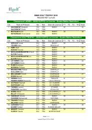 BMW GOLF TROPHY 2010 Résultat NET cumulé ... - Gueudet