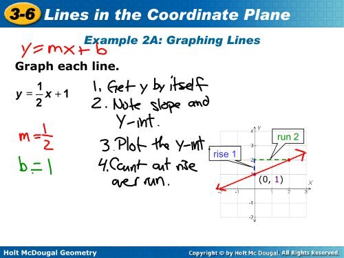 3-6 Lines in the Coordinate Plane 3-6 Lines in the Coordinate Plane