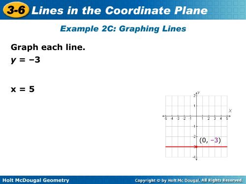 3-6 Lines in the Coordinate Plane 3-6 Lines in the Coordinate Plane
