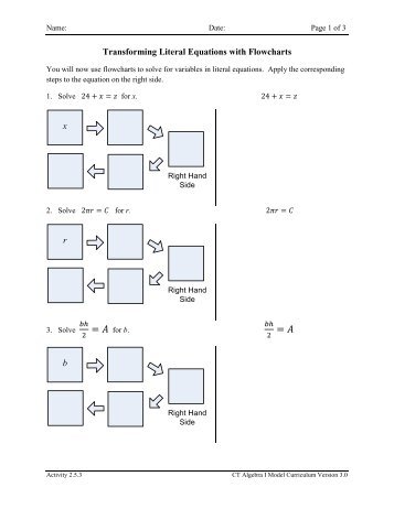 Transforming Literal Equations with Flowcharts