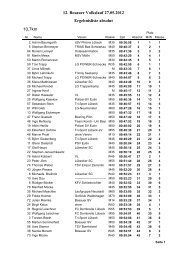 Ergebnisliste absolut 10,7km 12. Bosauer Volkslauf 27.05.2012