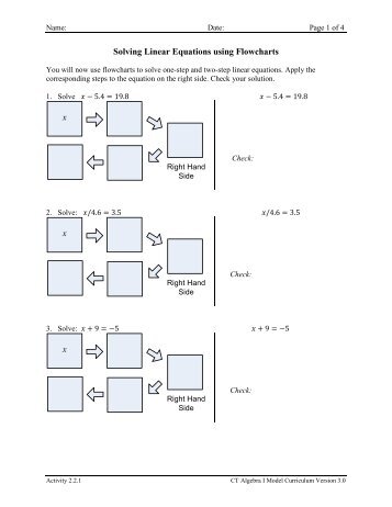 Solving Linear Equations using Flowcharts - Guilford Public Schools