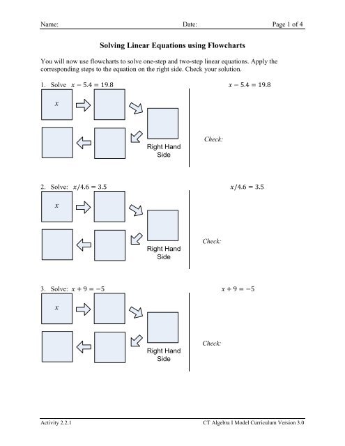 how to make a linear equations flip chart