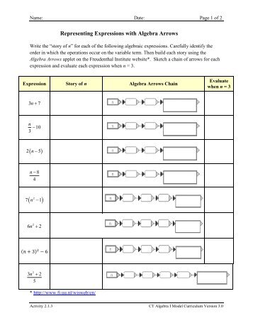 Activity 2.1.3 Representing Expressions with Algebra Arrows