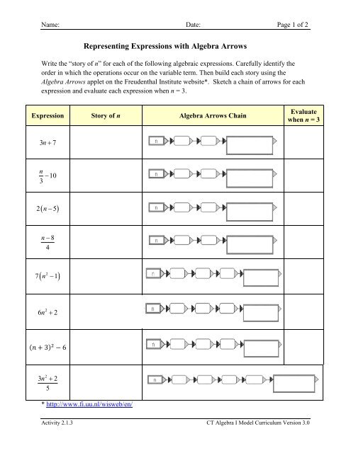 Activity 2.1.3 Representing Expressions with Algebra Arrows