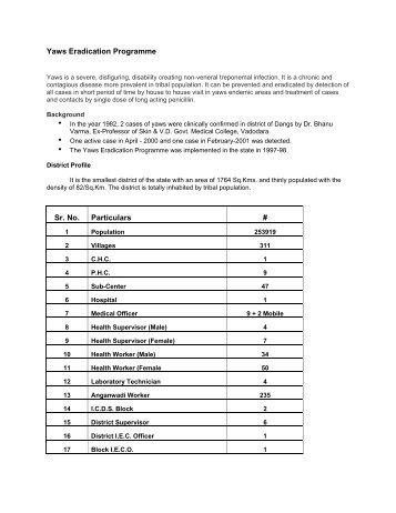 Yaws Eradication Programme Sr. No. Particulars #