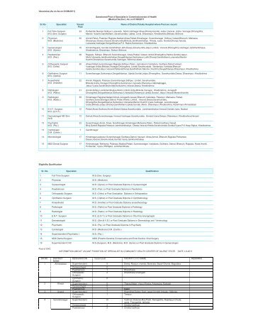 Vacancies (As on As on 01/08/2011) Sanctioned Post of Specialist ...